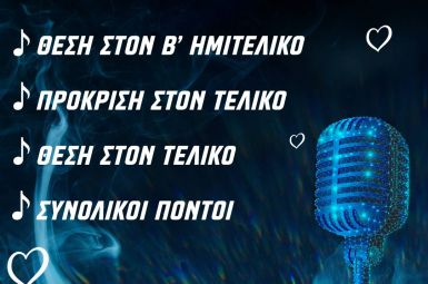 Eurovision 2025: Η ώρα της Ελλάδας, τα φαβορί του Β' Ημιτελικού κι οι αποδόσεις στο Pamestoixima.gr