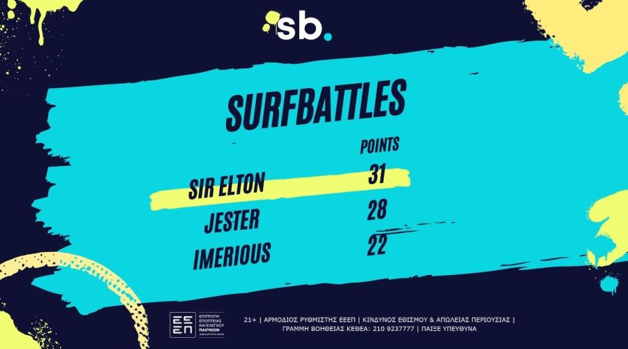 Surfbattles - Ο Απόλυτος Διαγωνισμός (Round 6 - Completed)